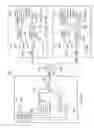 Fig. 07 - Systems and methods of wavelength division multiplex passive optical networking