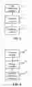 Fig. 05 - Communication method and device