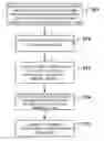 Fig. 01 - Method and apparatus for information exchange, and delivery terminal