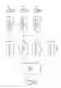 Fig. 02 - Power preservation through motion-activated location reporting