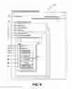 Fig. 08 - USING BEACONS TO AUTHOR AND DELIVER WRAP PACKAGES OF CARDS WITH CUSTOM CONTENT TO TARGET INDIVIDUALS