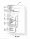 Fig. 09 - USING BEACONS TO AUTHOR AND DELIVER WRAP PACKAGES OF CARDS WITH CUSTOM CONTENT TO TARGET INDIVIDUALS