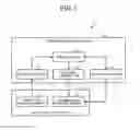 Fig. 02 - TRANSMISSION CANCELLATION METHOD AND TRANSMISSION METHOD