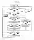 Fig. 13 - TRANSMISSION CANCELLATION METHOD AND TRANSMISSION METHOD