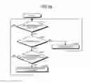 Fig. 15 - TRANSMISSION CANCELLATION METHOD AND TRANSMISSION METHOD