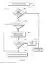 Fig. 04 - Systems and methods for access-controlled interactions