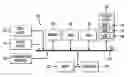 Fig. 01 - SYSTEM AND METHOD OF INTERACTING WITH A BROADCASTER VIA AN APPLICATION