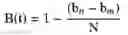 Fig. 04 - Method, apparatus and system for social networking