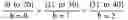 Fig. 06 - Method, apparatus and system for social networking