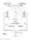 Fig. 05 - Interleaving multiple bluetooth low energy advertisements