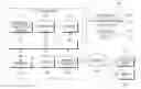 Fig. 01 - Electronic device and method for recognizing the electronic device