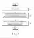 Fig. 04 - Electronic device and method for recognizing the electronic device