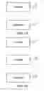 Fig. 11 - Communication method, user equipment, and network device