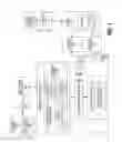 Fig. 02 - System and method for enabling a wireless device with customer-specific services