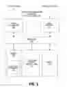 Fig. 04 - System and method for enabling a wireless device with customer-specific services