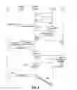 Fig. 10 - System and method for enabling a wireless device with customer-specific services