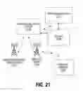 Fig. 25 - System and method for enabling a wireless device with customer-specific services