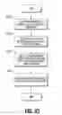 Fig. 27 - System and method for enabling a wireless device with customer-specific services