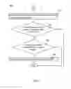 Fig. 04 - MOBILE PHONE AND METHOD FOR AUTOMATICALLY UPDATING A CURRENTLY ACTIVE SYSTEM MODE OF A MOBILE PHONE
