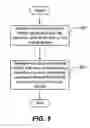 Fig. 06 - EVALUATING PRODUCTIVITY COSTS OF ENTERPRISE MOBILITY MANAGEMENT (EMM) TOOLS BASED ON MOBILE DEVICE METRICS