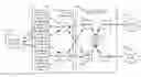 Fig. 01 - Methods and apparatuses facilitating synchronization of security configurations
