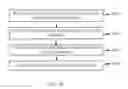 Fig. 18 - Methods and apparatuses facilitating synchronization of security configurations