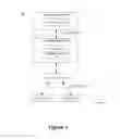 Fig. 02 - Methods and apparatuses of WLAN alarm notification in cellular networks