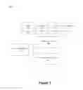 Fig. 08 - Methods and apparatuses of WLAN alarm notification in cellular networks