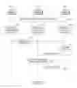 Fig. 09 - Electronic device and method for processing data in electronic device