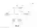 Fig. 03 - Methods, apparatuses, and systems for network analysis