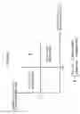 Fig. 41 - Method and device for estimating communication load, radio station and upper-level apparatus in radio communication system
