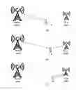 Fig. 01 - Measurement configuration method, measurement report method, base station and user equipment using the same