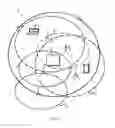 Fig. 02 - Controlling communication devices in a communication system