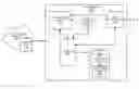 Fig. 01 - Method and device for requesting a quality of experience in a communications network