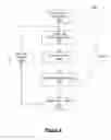 Fig. 04 - Method and device for requesting a quality of experience in a communications network