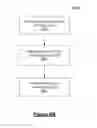 Fig. 08 - Method and device for requesting a quality of experience in a communications network