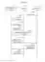 Fig. 08 - Communication method, system, and device