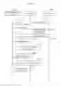 Fig. 10 - Communication method, system, and device