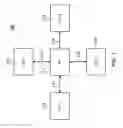 Fig. 02 - DIRECT LINK WIRELESS DEVICES WITH POWER SAVINGS