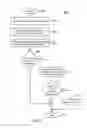 Fig. 10 - DIRECT LINK WIRELESS DEVICES WITH POWER SAVINGS