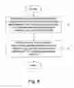 Fig. 07 - Methods and arrangements for enabling continuation of ongoing positioning measurements at handover