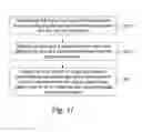 Fig. 10 - Methods and arrangements for enabling continuation of ongoing positioning measurements at handover