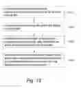 Fig. 12 - Methods and arrangements for enabling continuation of ongoing positioning measurements at handover
