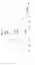 Fig. 18 - Dynamic resource allocation in a high efficiency wireless LAN