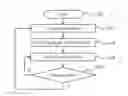 Fig. 01 - Assembly and method for preventing wireless communication while driving
