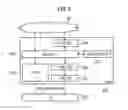 Fig. 05 - Radio communication apparatus, processor, and communication control method