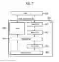 Fig. 06 - Radio communication apparatus, processor, and communication control method