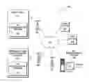 Fig. 01 - Determining a preferred WIFI hotspot