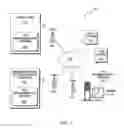 Fig. 02 - Determining a preferred WIFI hotspot