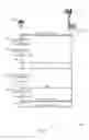 Fig. 06 - Regularly scheduled sessions in a cellular internet of things system